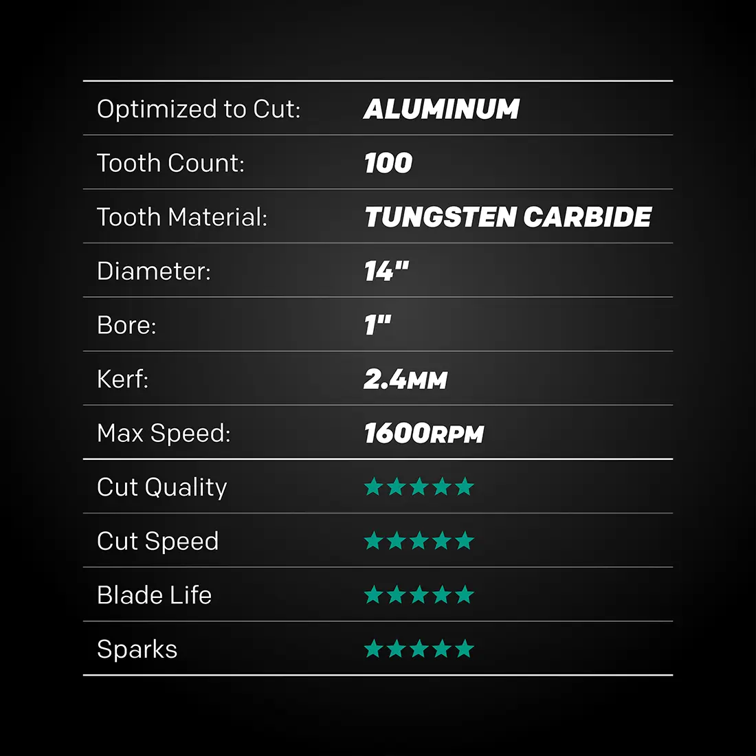 Evolution EVOMAX14AL | 14 in. | 100T | Professional Grade Aluminum TCT Blade - Image 7