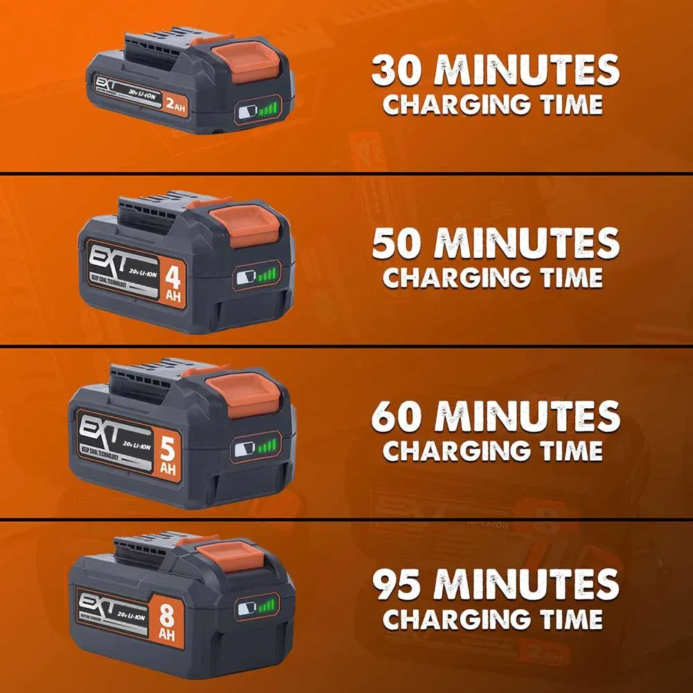 Evolution Cordless R18BAT-Li2 2Ah Li-Ion Battery 20V EXT - Image 5