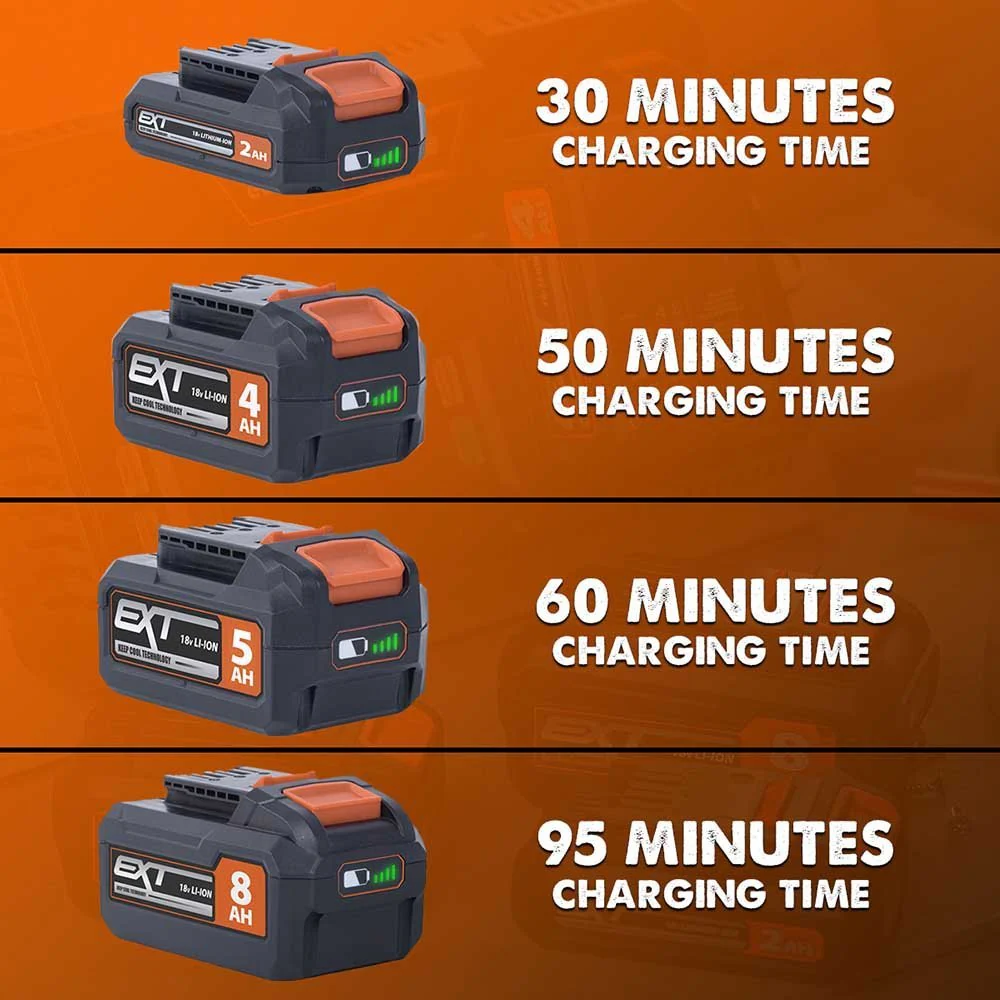 Evolution Cordless R180IDR-Li Impact Driver 20V Li-Ion EXT - Image 10